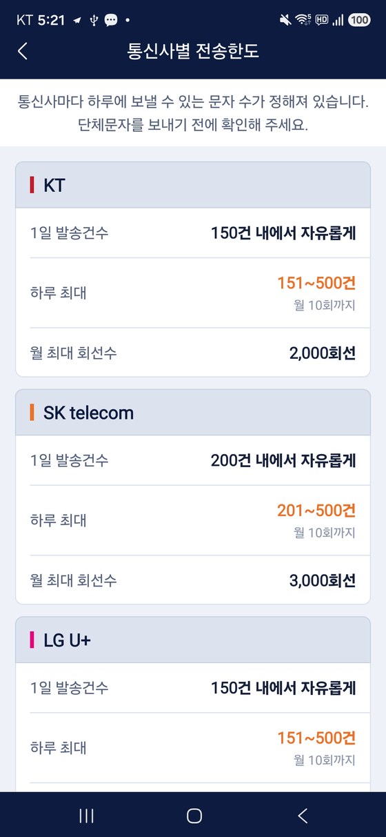 통신사별 전송한도 화면